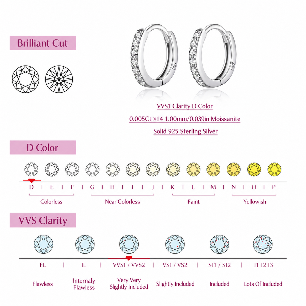 Moissanite Huggie Earrings
