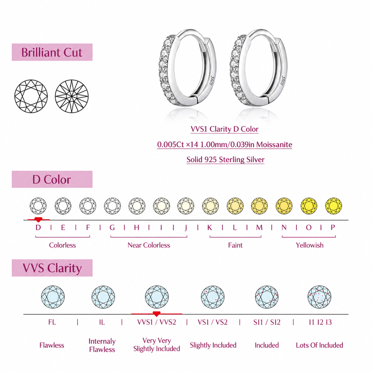 Moissanite Huggie Earrings
